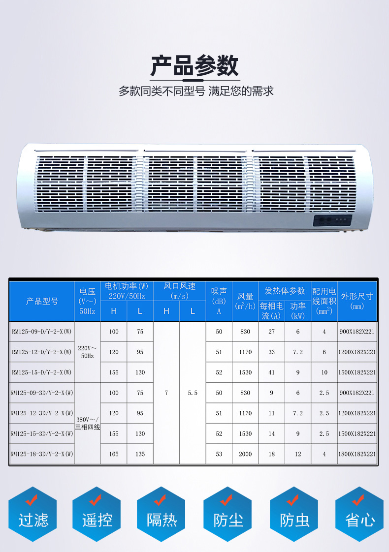 北京绿岛风小功率电热风幕机过滤网RM125-09-3D/Y-2-XW380电压