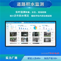 道路积水监测解决方案 低洼路段积水监测 城市涵洞积水监测