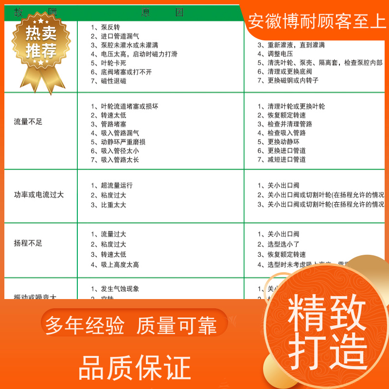 南方 内外转子动平衡 耐酸 全国质保 安全无泄漏 