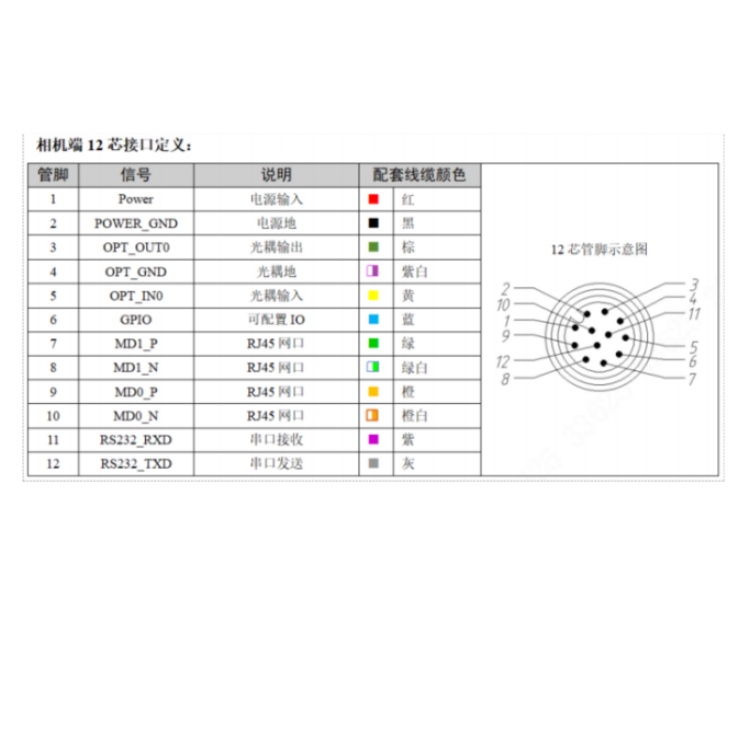 海康威视