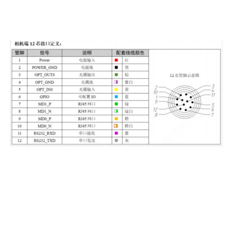 海康威视