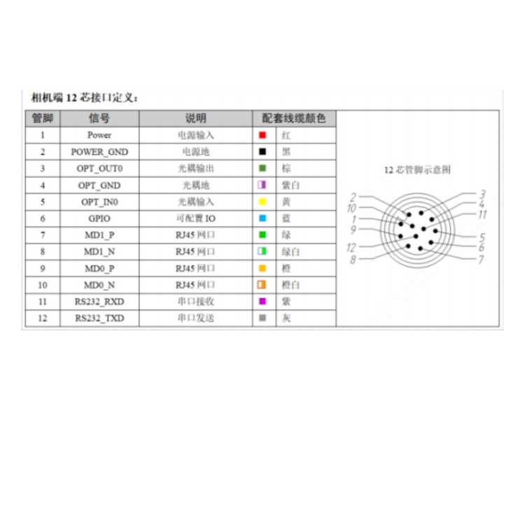 海康威视