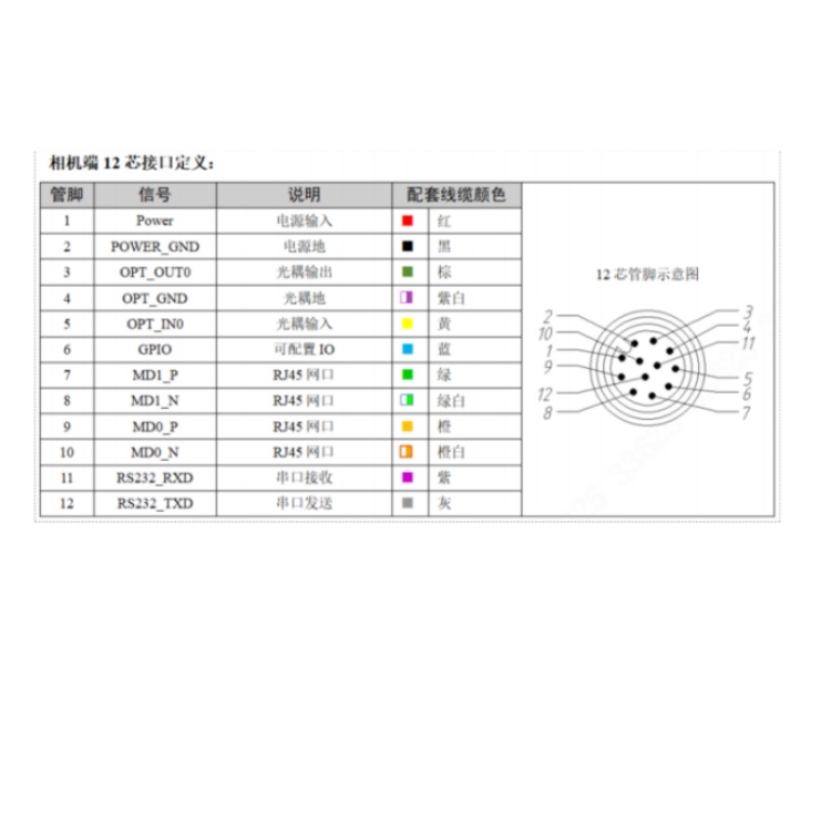 海康威视
