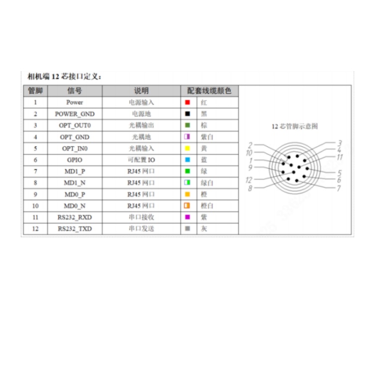 海康威视
