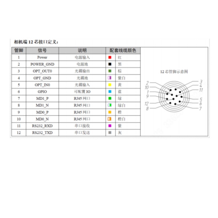 海康威视