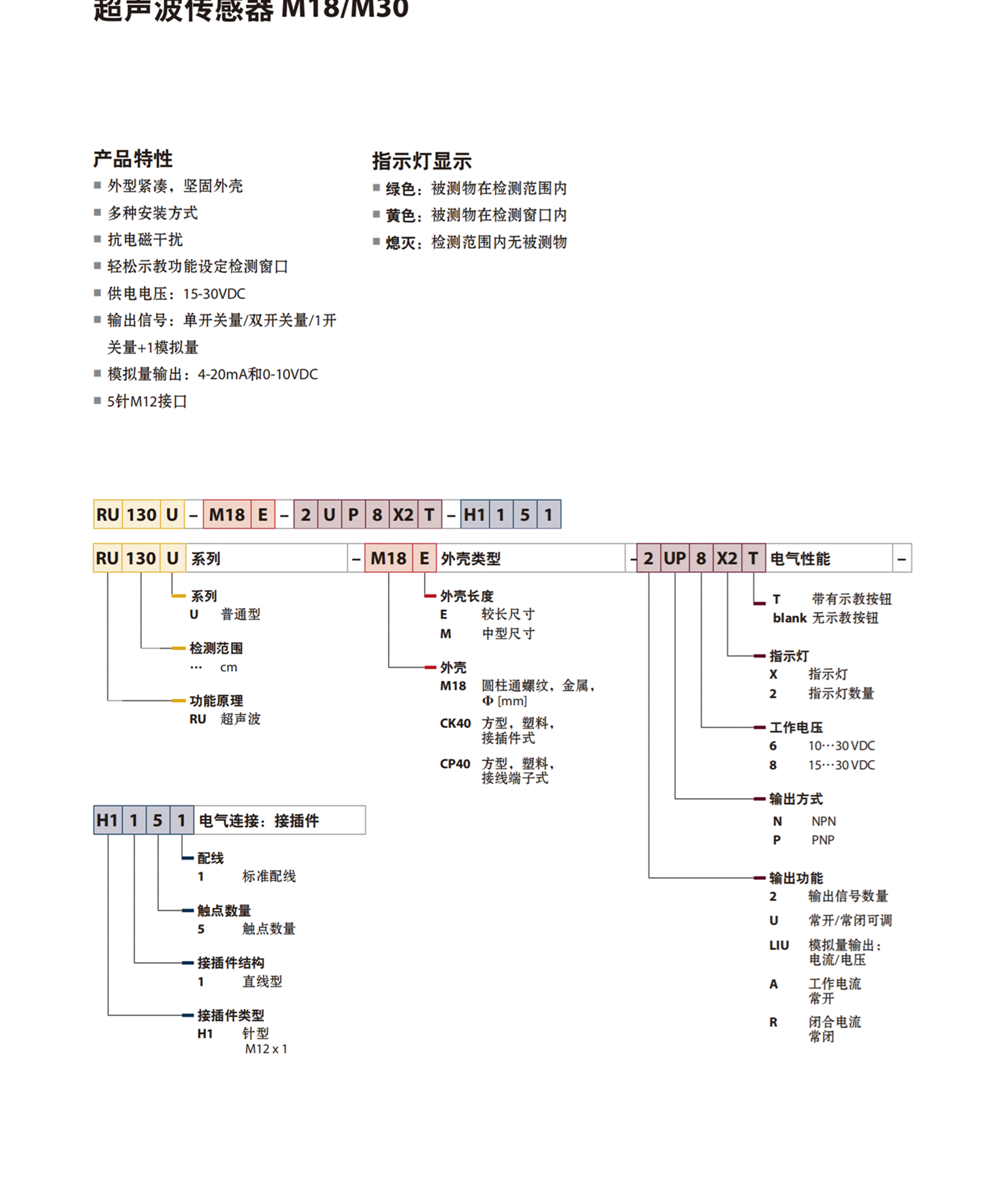 BLE28M-BA-1LT-S4-C TURCK对射式传感器