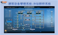 强弱电一体化 中央空调智能控制高效机房解决方案