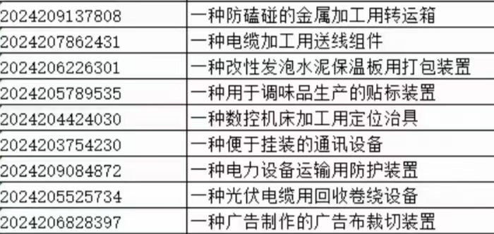 一手出机械方向专利