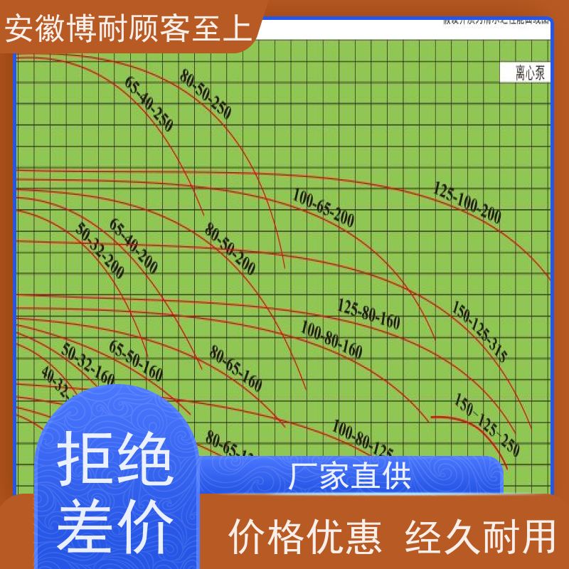 绿环 内外转子动平衡 安全无泄漏 36小时到现场 噪音低 