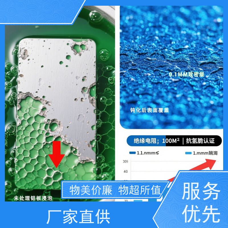 华凯 铝合金钝化剂 单平米成本0.2元 硬度HV350