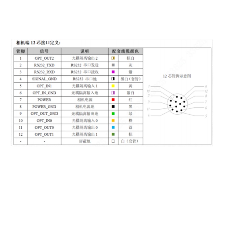 海康威视