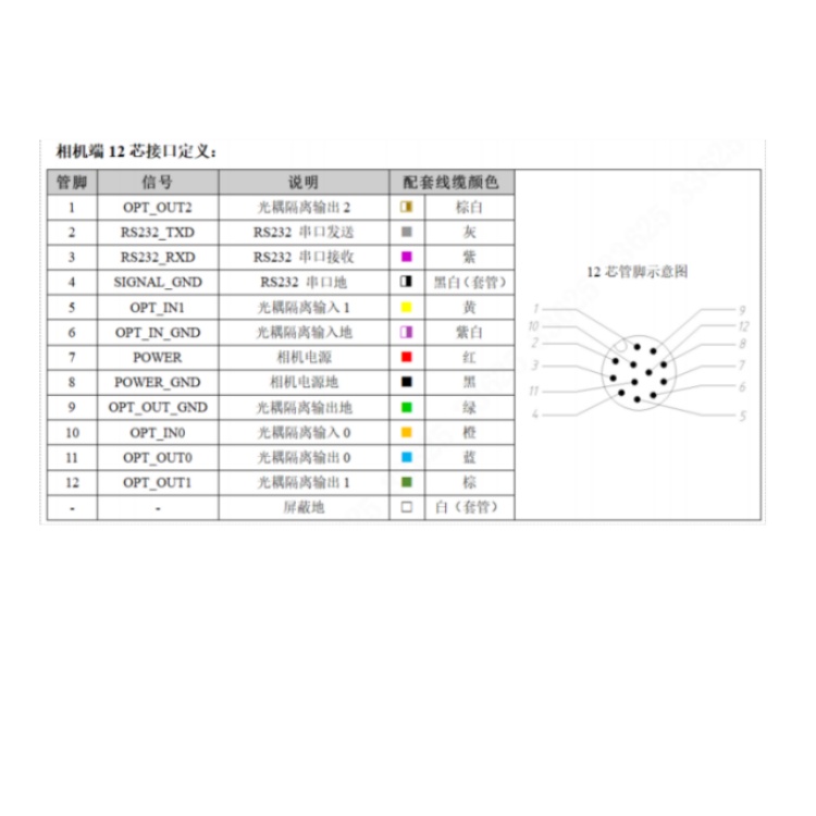 海康威视