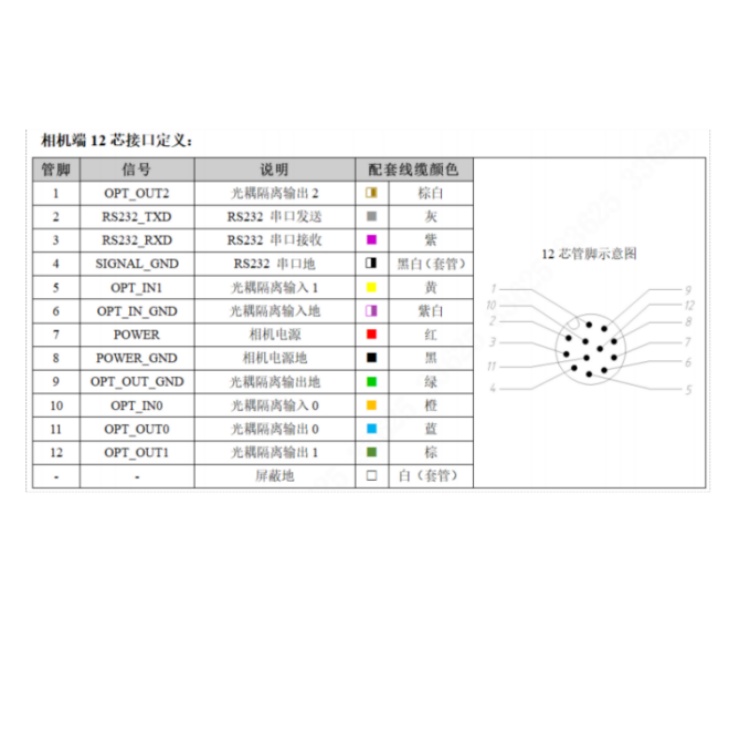 海康威视