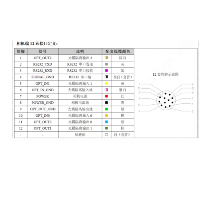 海康威视