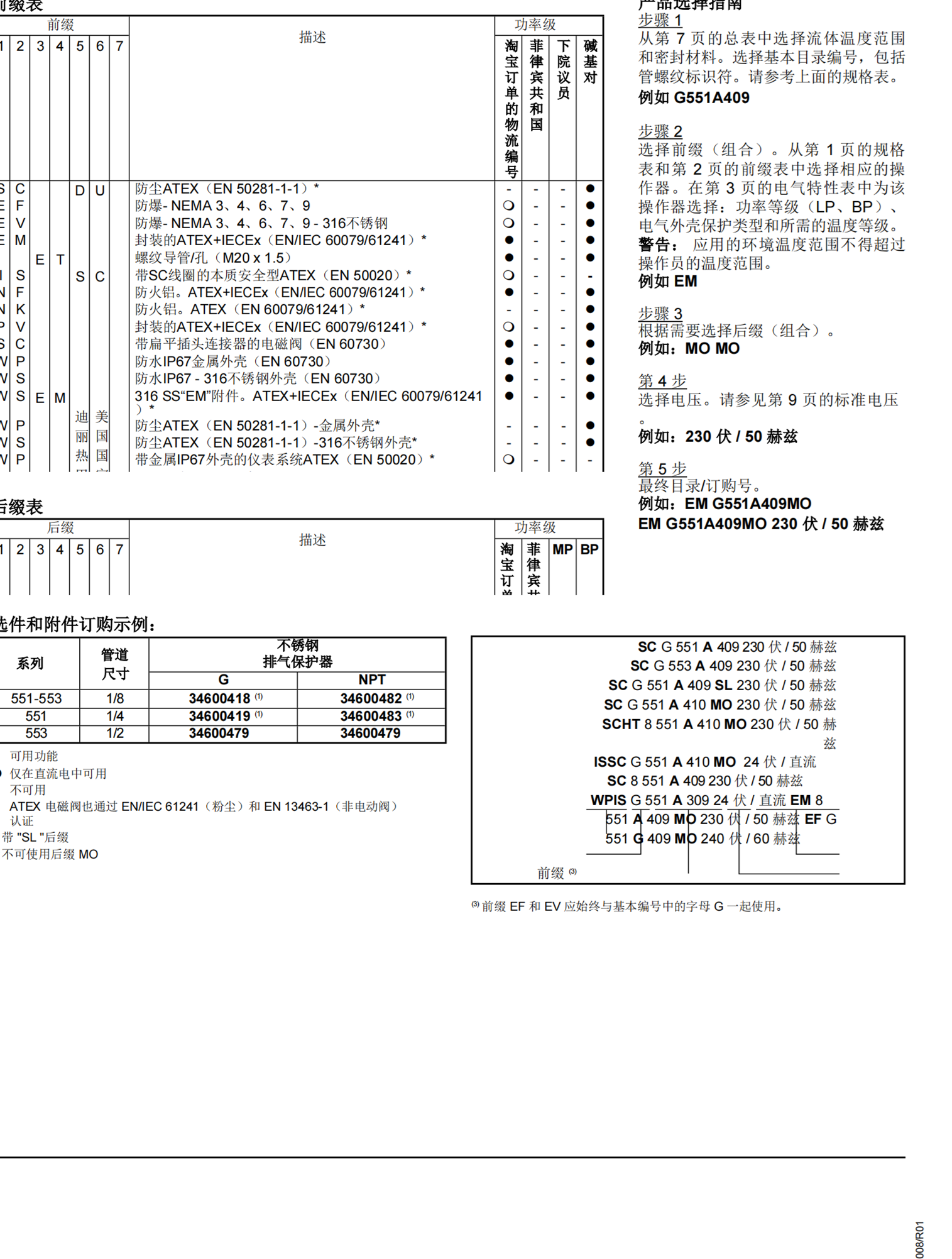 ASCO高频率操作电磁阀NFHTB316D016CCC??24VDC?