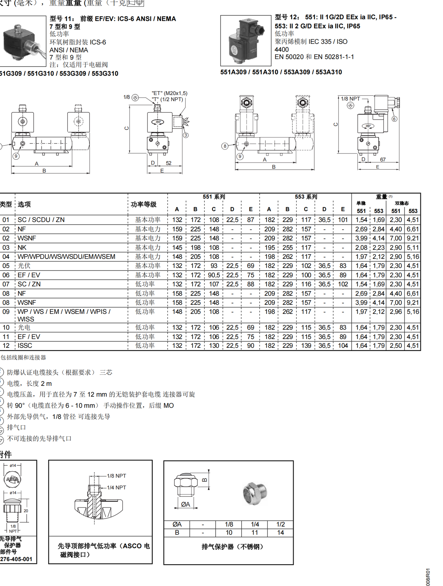 JOUCOMATIC气控滑阀和提升阀081SA400K000040