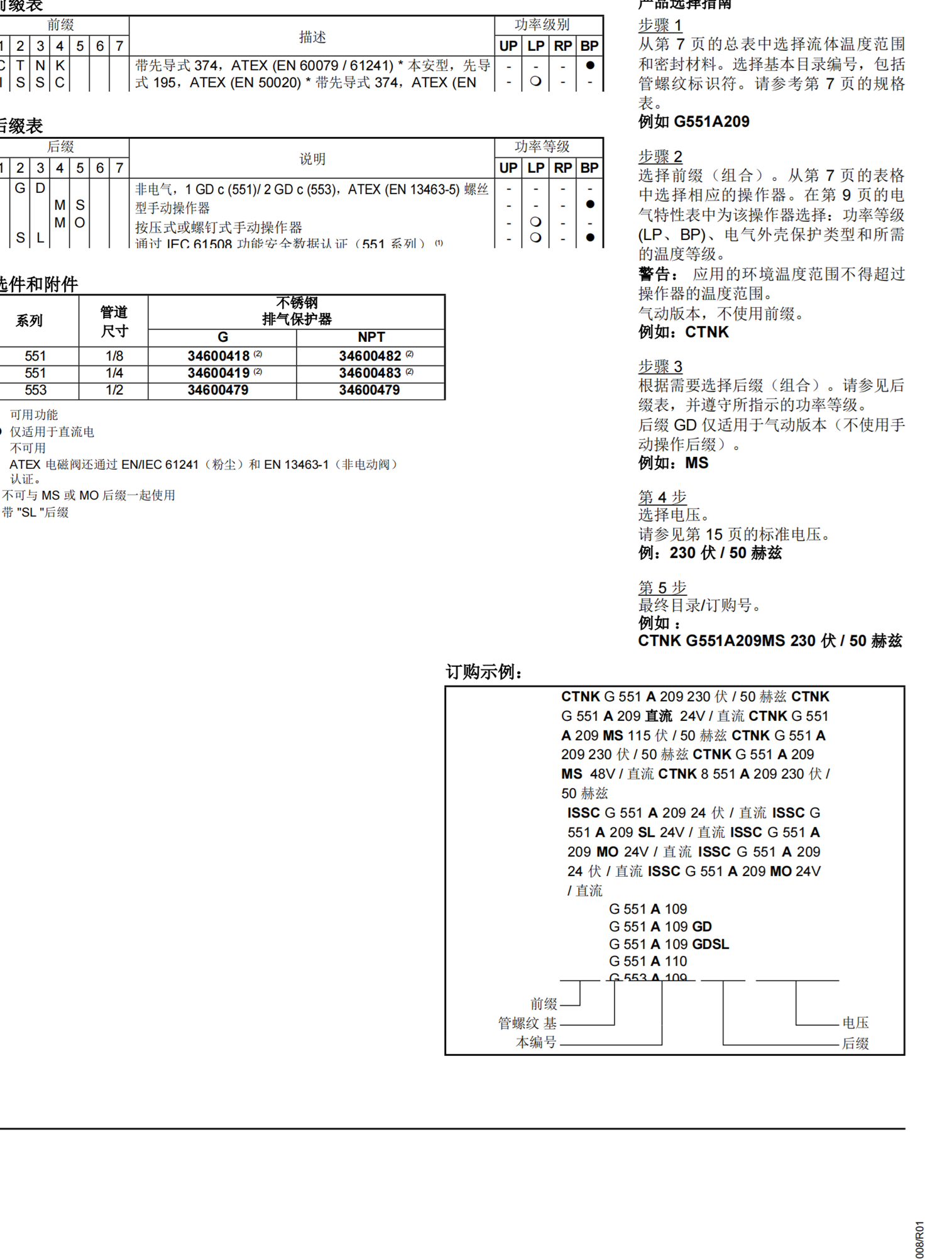 ASCO隔爆电磁阀WSNF8327B102  24VDC