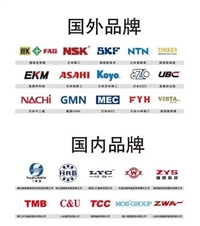辽宁轴承回收SKF/NSK/FAG/SMS/NTN轴承回收-沈阳轴承收购厂家  