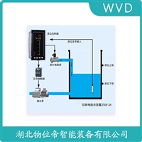 HR8000船舶液位变送器 接线说明