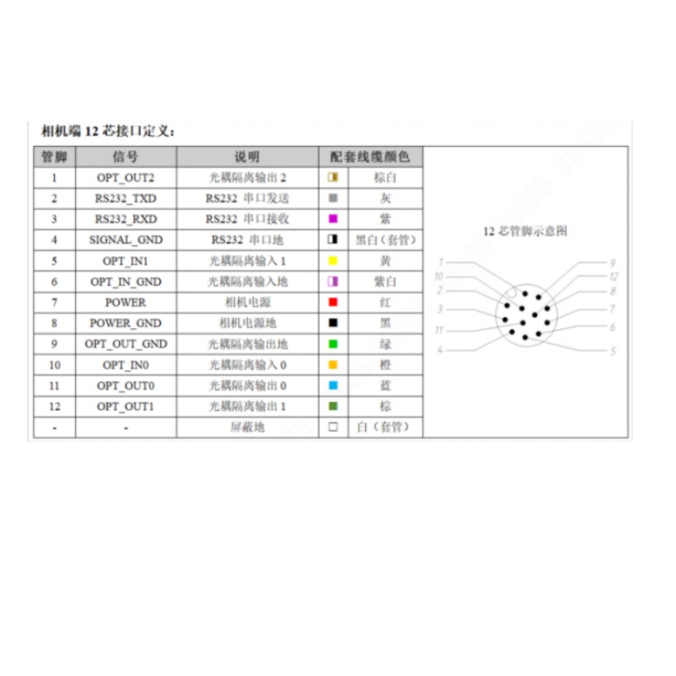 海康威视