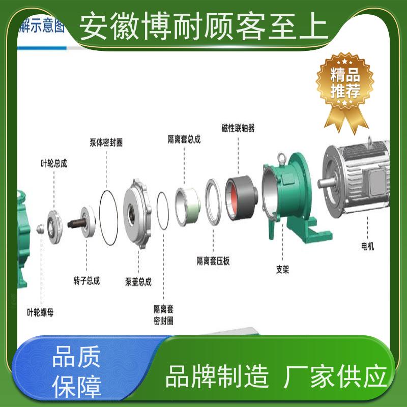 江南 内外转子动平衡 耐碱  36小时到现场 进口流体模型