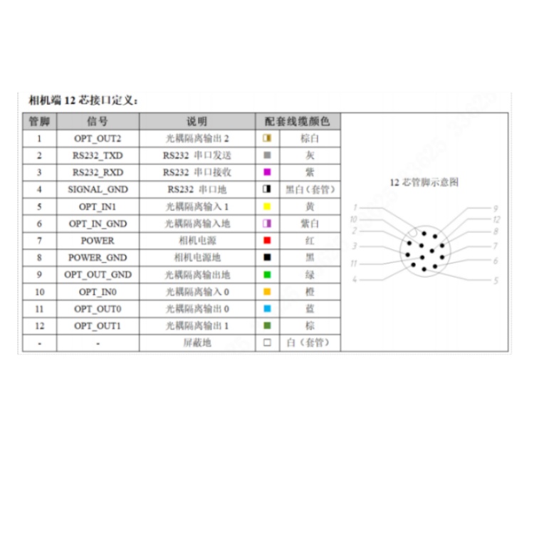 海康威视