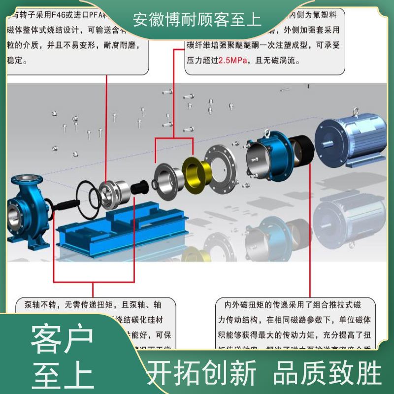江南 内外转子动平衡 耐酸 现货发货 进口流体模型