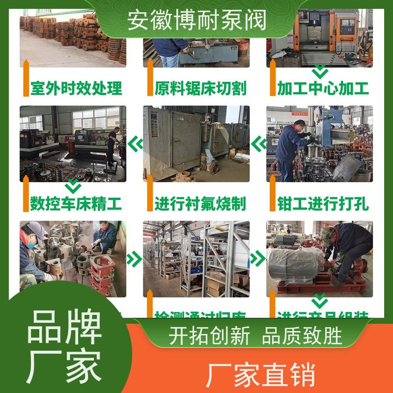 博耐 硅溶胶铸件 碳化硅轴承 每台18到项目测试合格出厂 不锈钢304