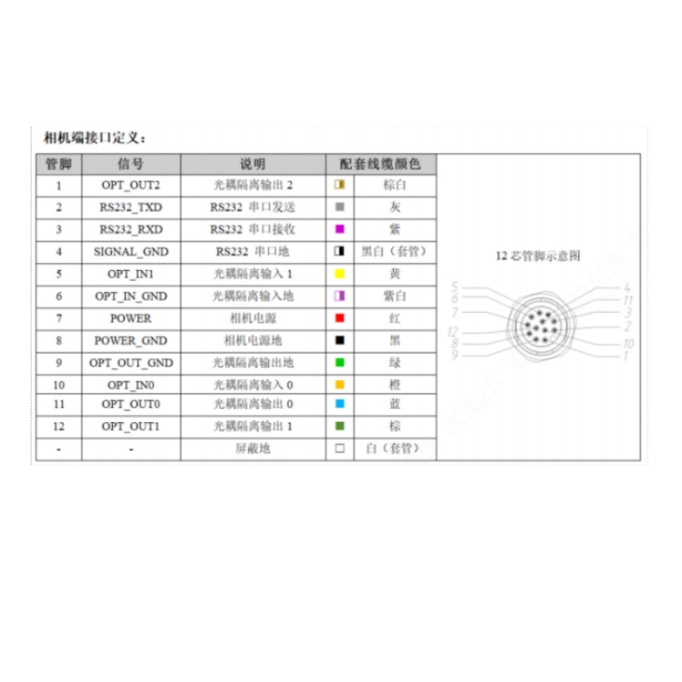 海康威视