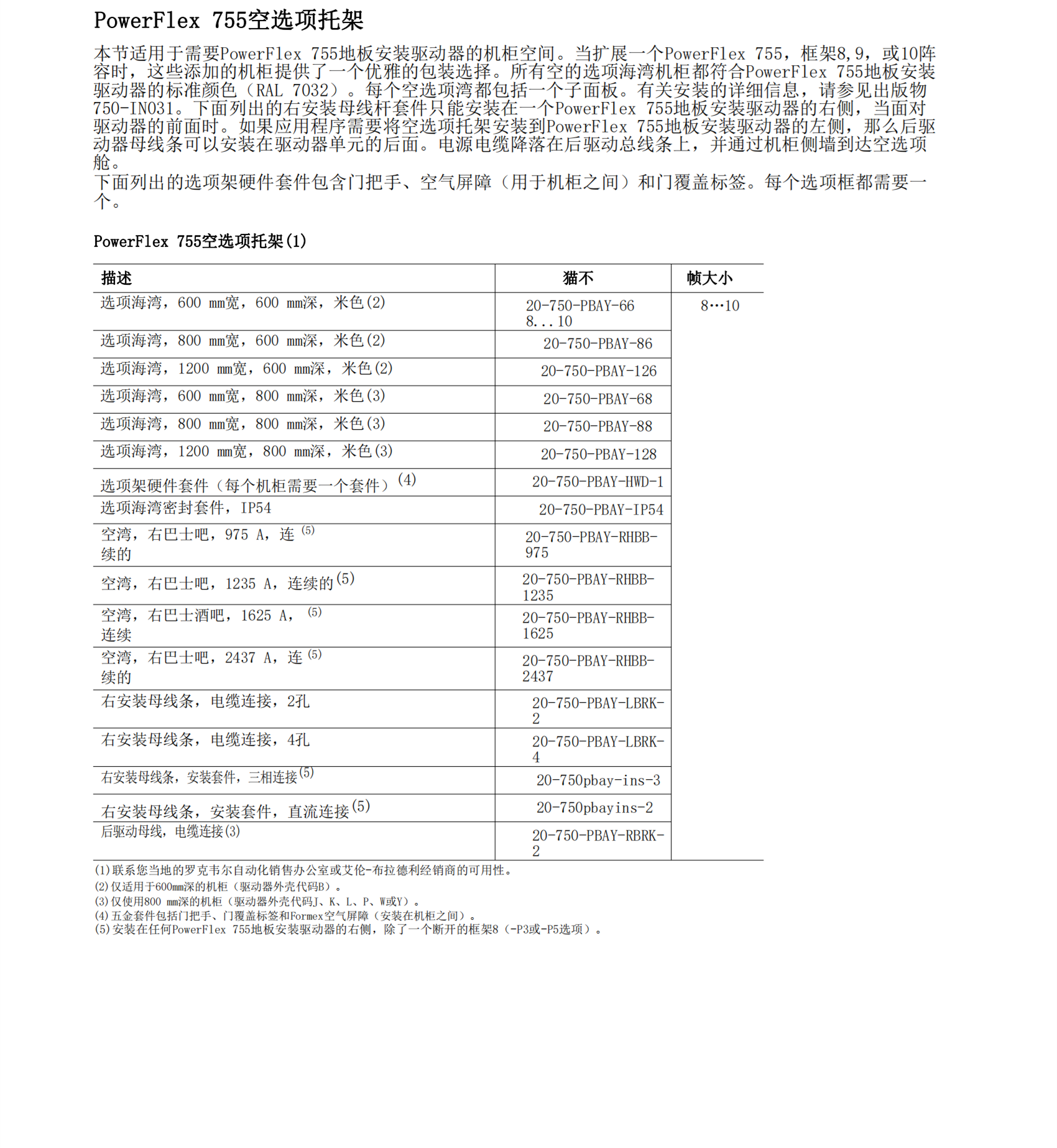 AB罗克韦尔变频器20F11NC072JA0NNNNN,37KW