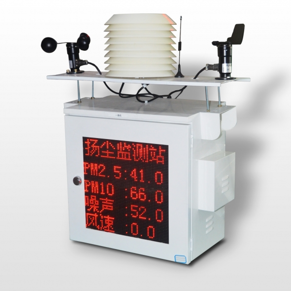 实时监测在线系统控异常