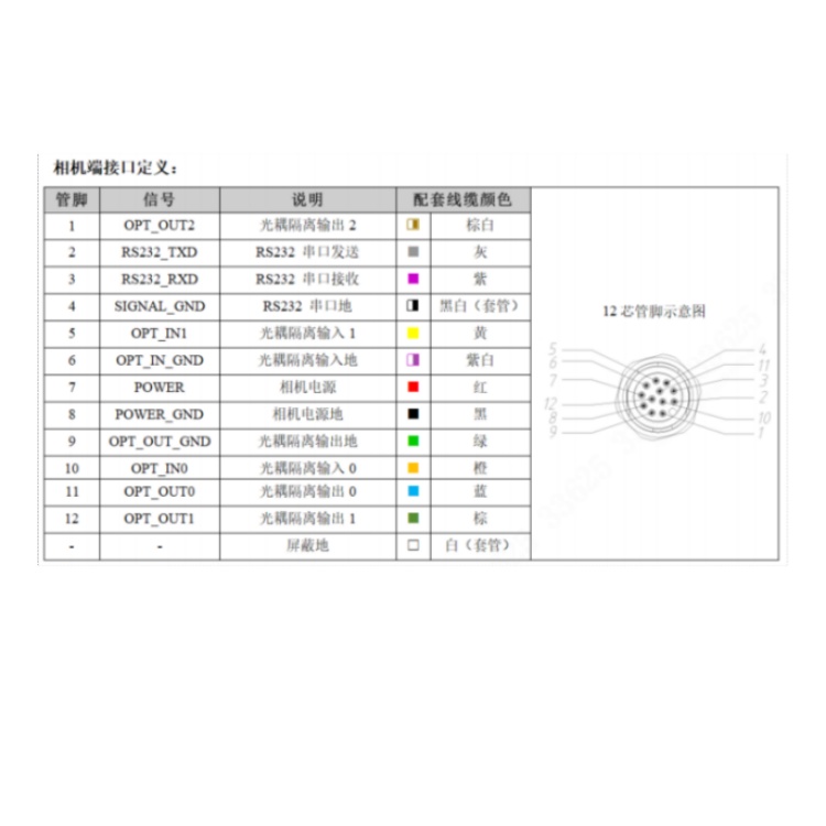 海康威视