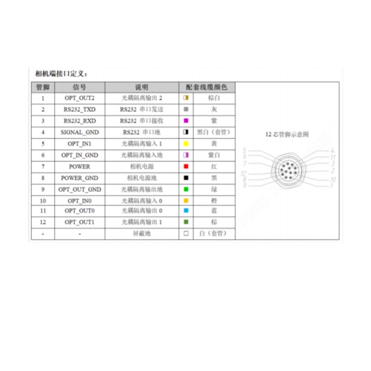 海康威视 海康威视