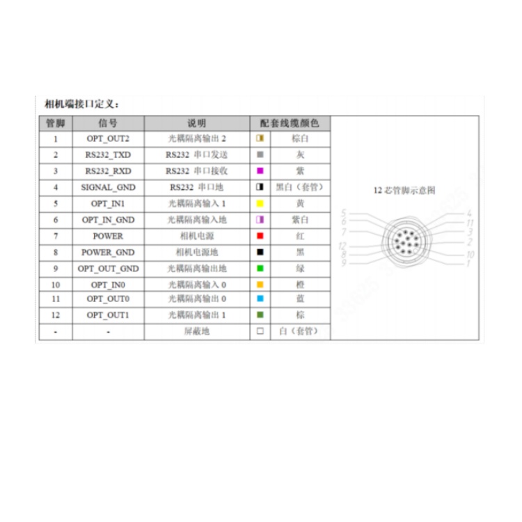 海康威视