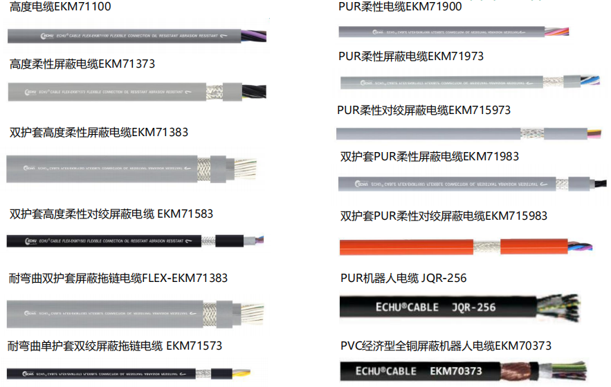 拖链机器人系列