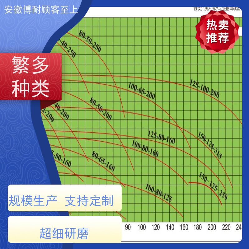绿环 内外转子动平衡 安全无泄漏 售后无忧  使用寿命长