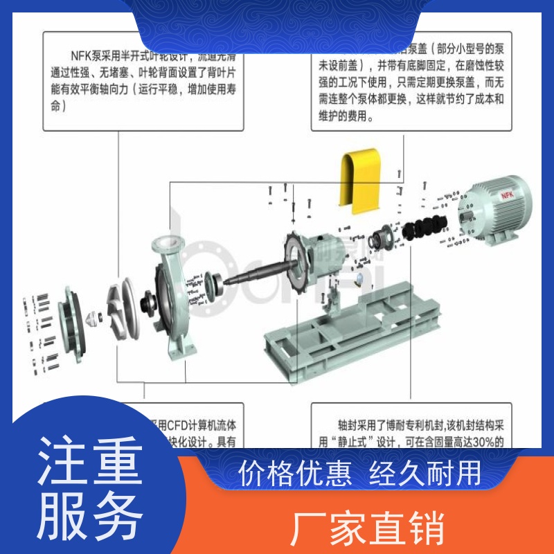 博耐 转子泵改造 衬陶塑合金 1200小时连续运行 无锡创明双膜片联轴器