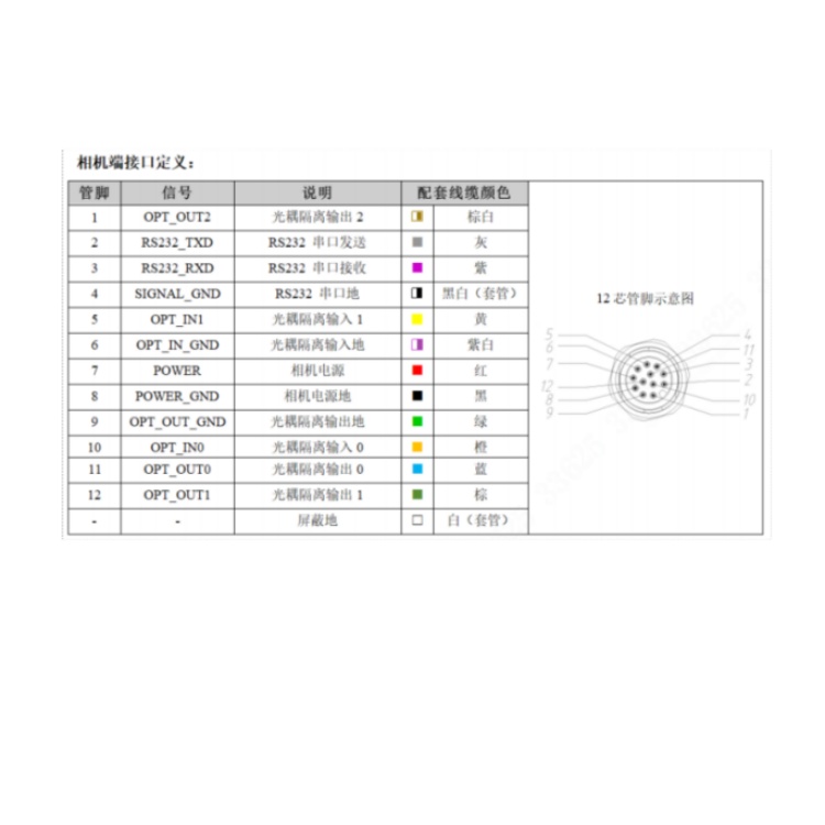 海康威视