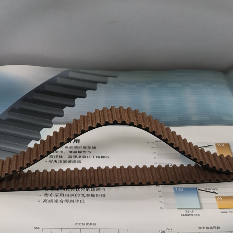 HTD 8M800  传动皮带 并纱机 mitsuboshi