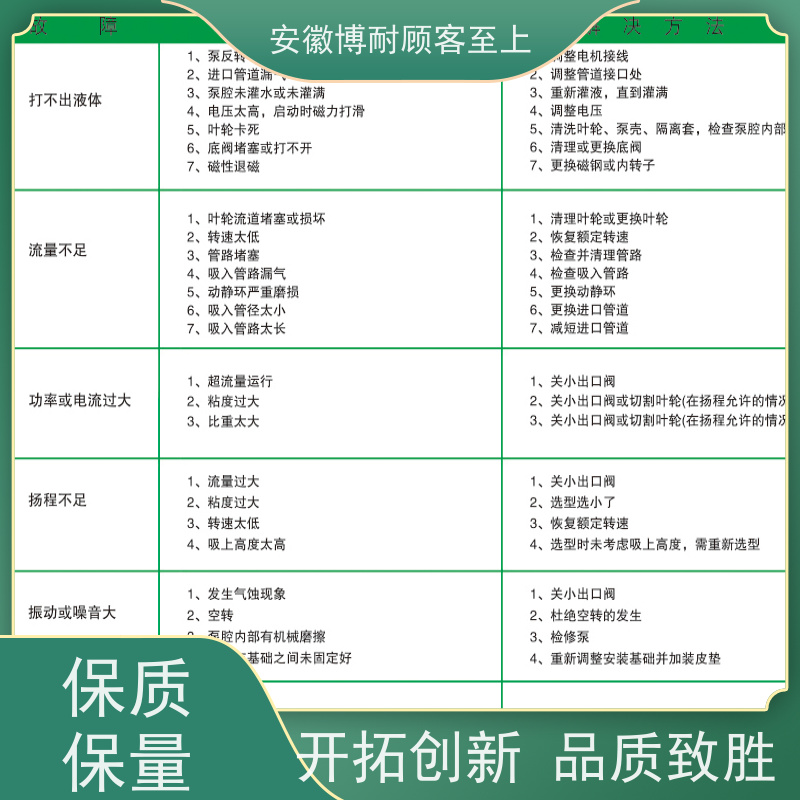 江南 钕铁硼强磁体 耐酸 售后无忧  进口流体模型