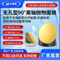 迈德施90度光学无孔离抛反射镜 光束聚集偏转离轴抛物面反射镜 