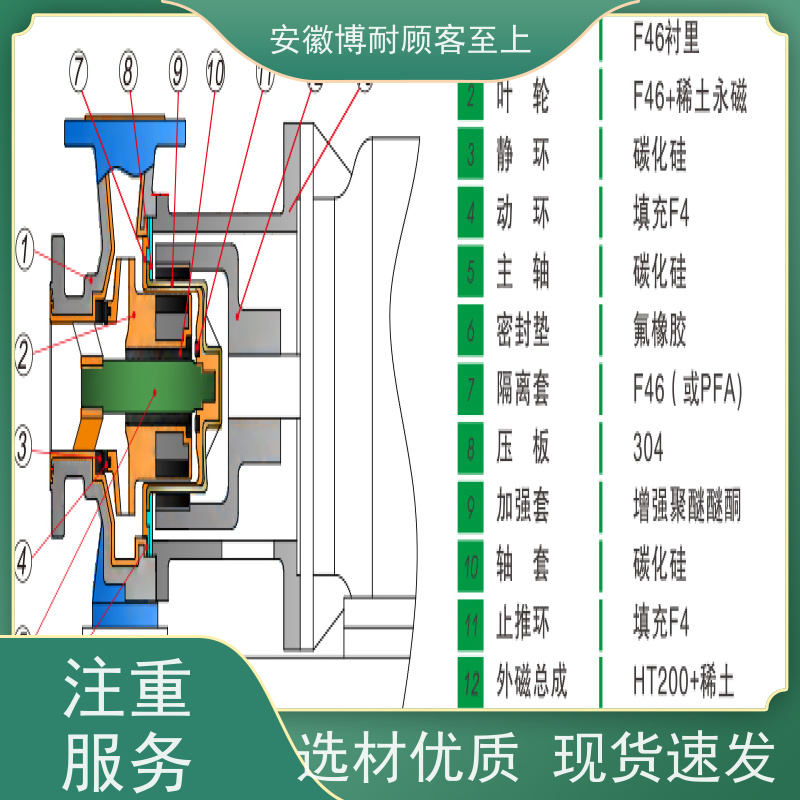 南方 钕铁硼强磁体 耐有机溶剂腐蚀 使用寿命长