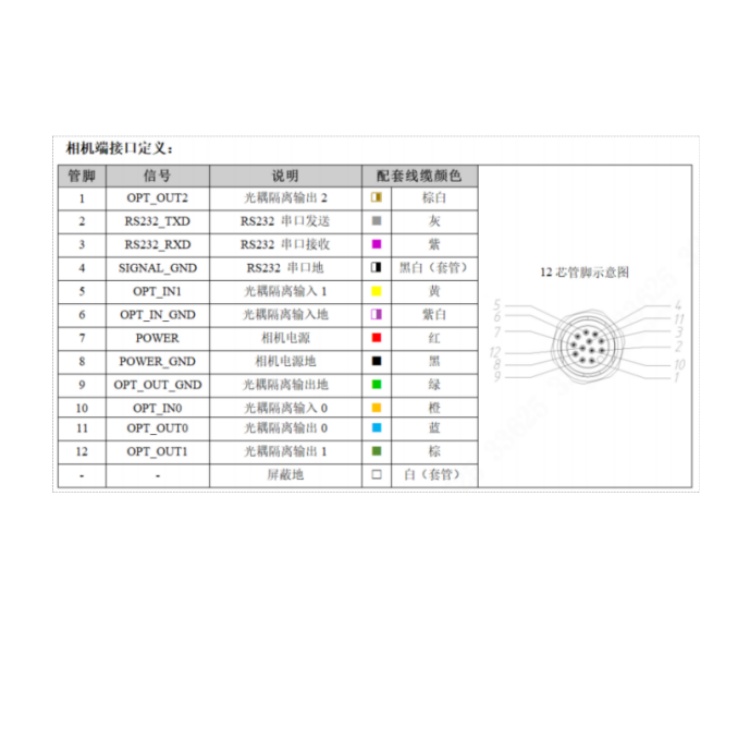 海康威视