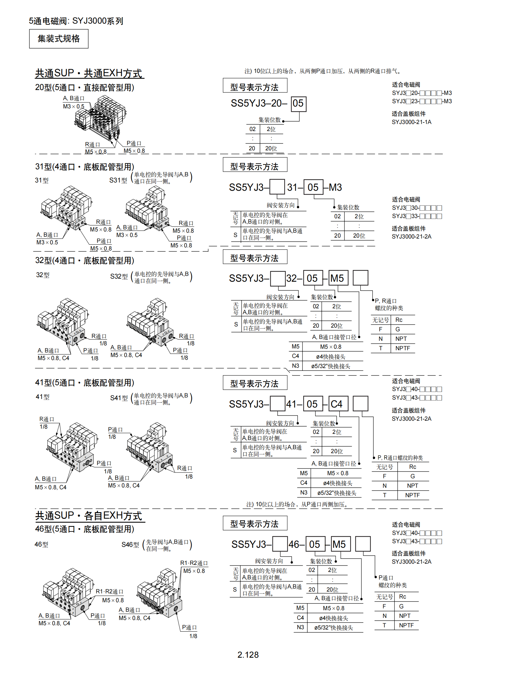 SMC单向阀组件KT-PA5-36
