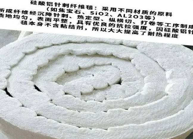 硅酸铝纤维毡