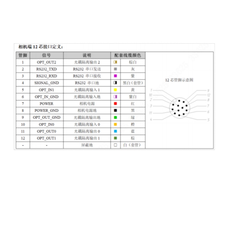 海康威视