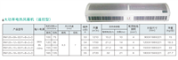 绿岛风风幕机RM125-09-3D/Y-B-2-D北京电热空气幕总代理