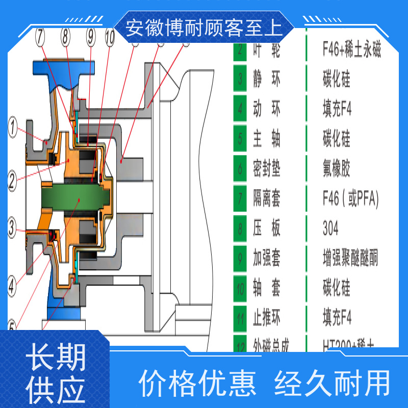 南方 内外转子动平衡 耐有机溶剂腐蚀 售后无忧  安全无泄漏 