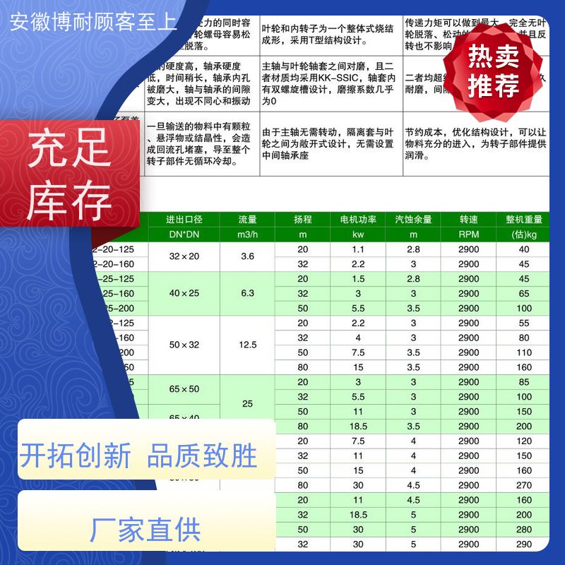安徽博耐 内外转子动平衡 耐有机溶剂腐蚀 全国质保 使用寿命长