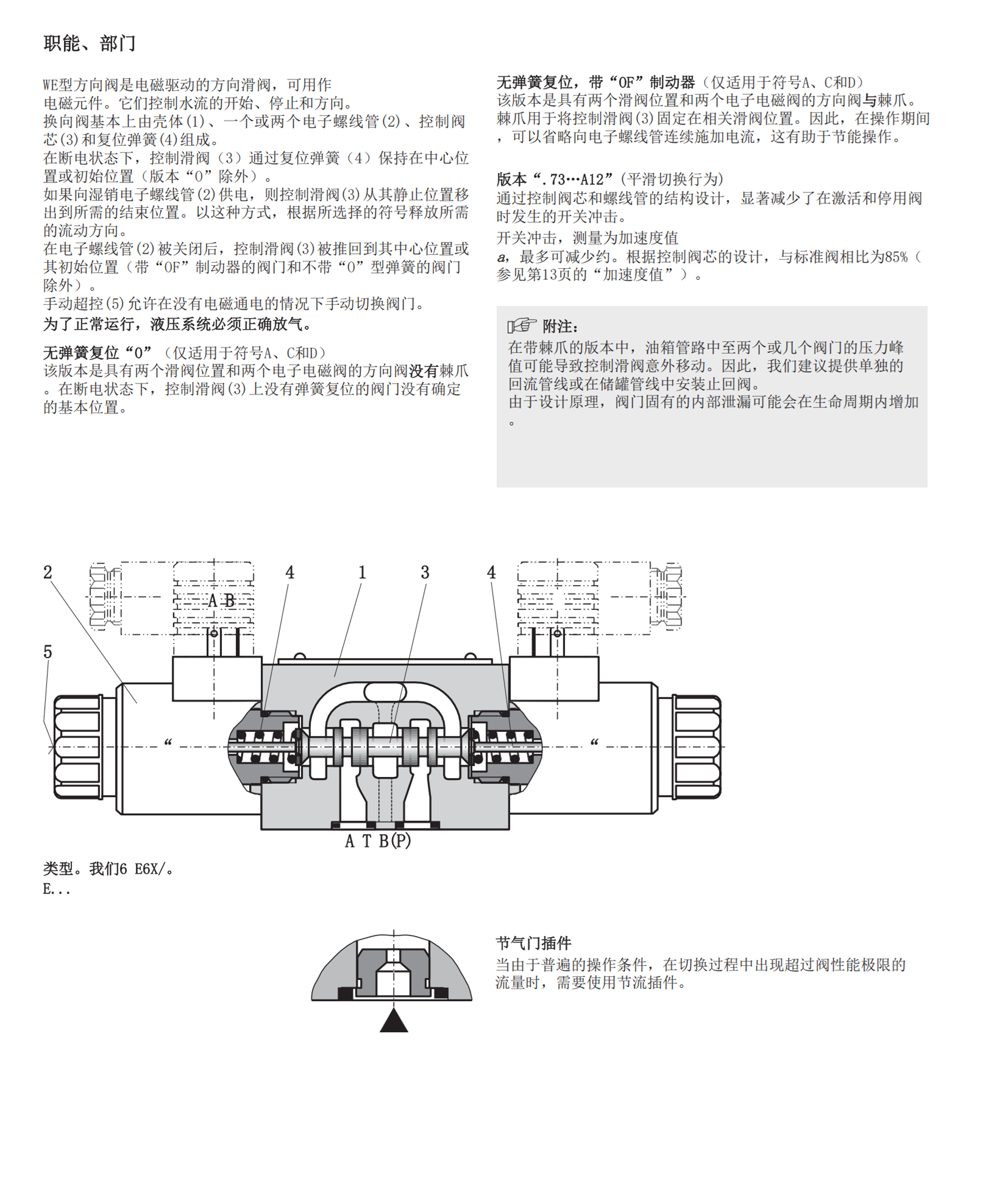 REXROTH控制阀ZDR10DP2-5X/75YM